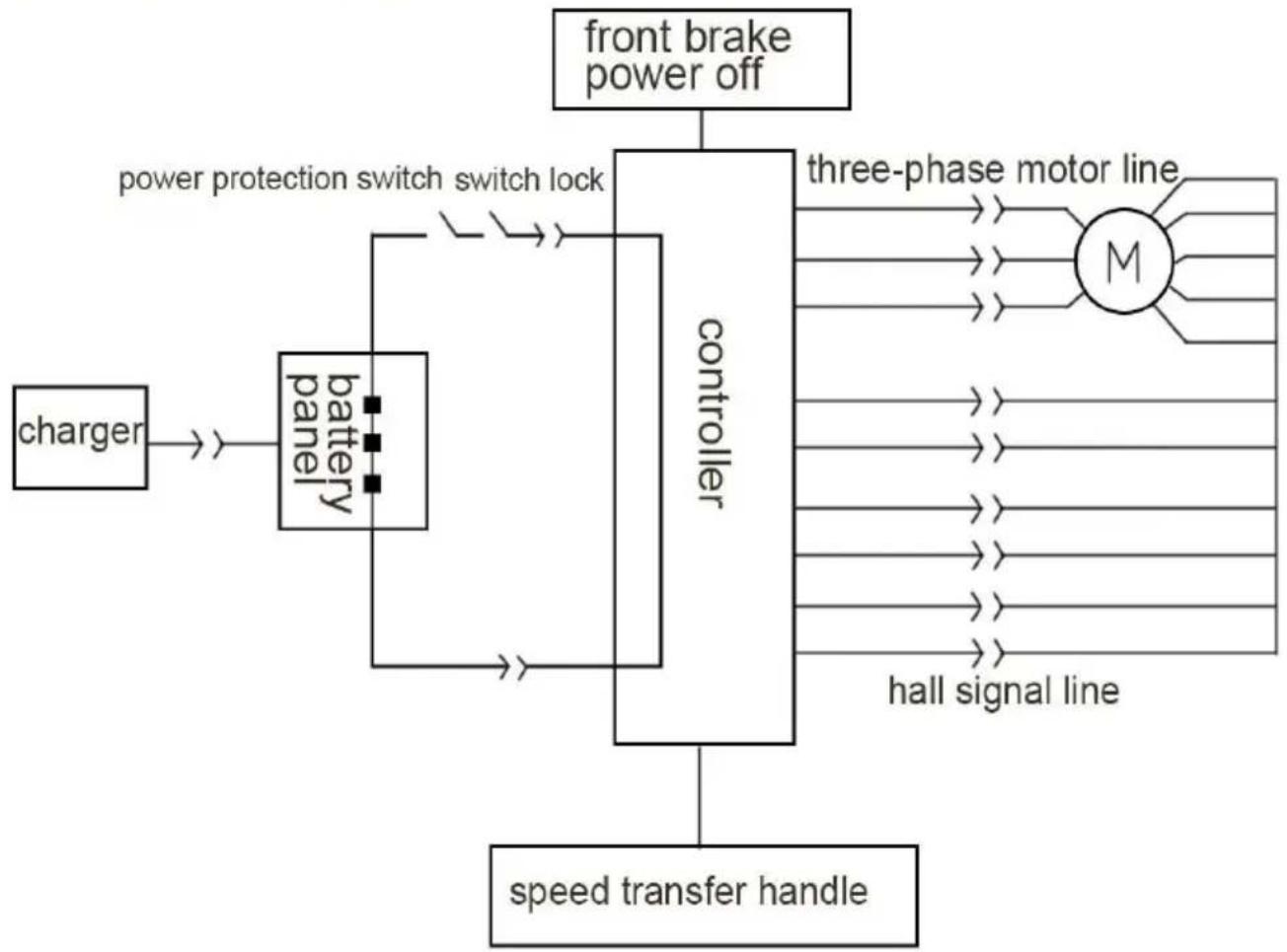 Vevor BL300G-A - Electrical schematic diagram - 1