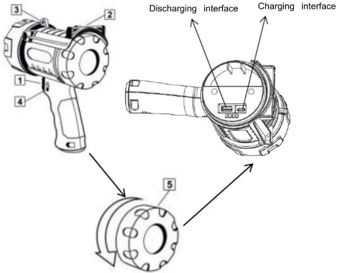 Vevor MX-6005-D - Product Introduction - 2