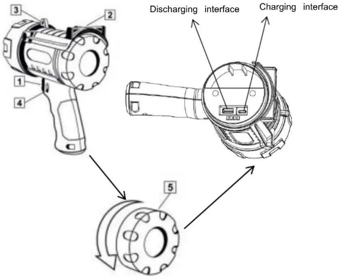 Vevor MX-6005-D - Product Introduction - 2
