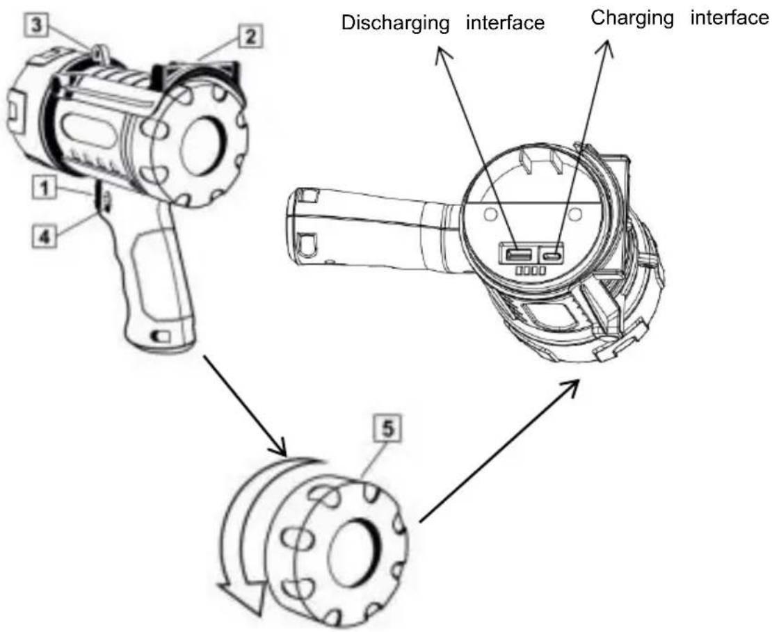 Vevor MX-6005-D - Charging Instructions - 1