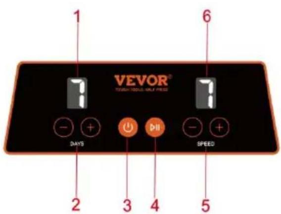 Vevor KD-C3022 - Función del panel de control - 1