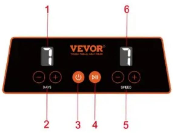 Vevor KD-C3022 - Control Panel Function - 1