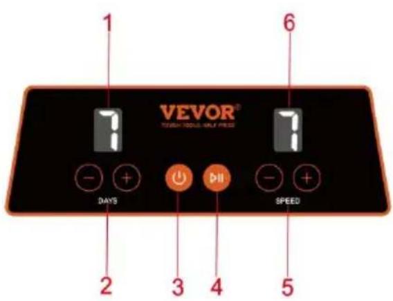 Vevor KD-C3022 - Funkcja panelu sterowania - 1