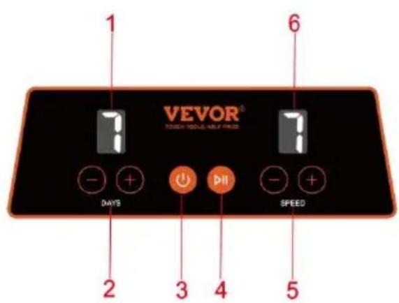 Vevor KD-C3022 - Functie van het bedieningspaneel - 1