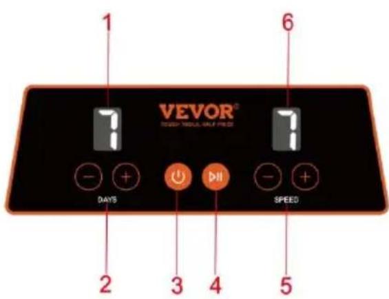 Vevor KD-C3022 - Bedienfeldfunktion - 1