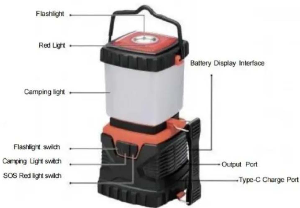 Vevor KJ-1268 - Product Introduction - 1