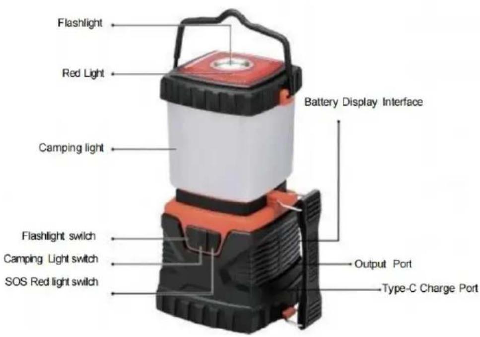Vevor KJ-1268 - Product Introduction - 1