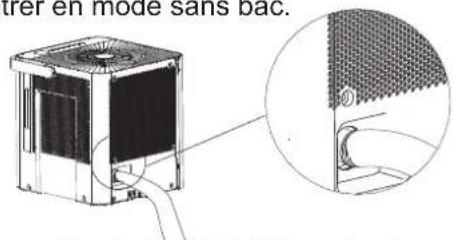 ter en mode sans bac.