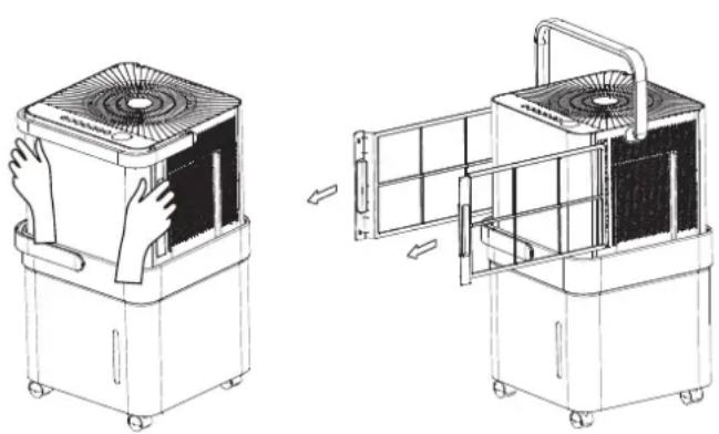 MIDEA MDA22C4WWCM - CAUTION - 1