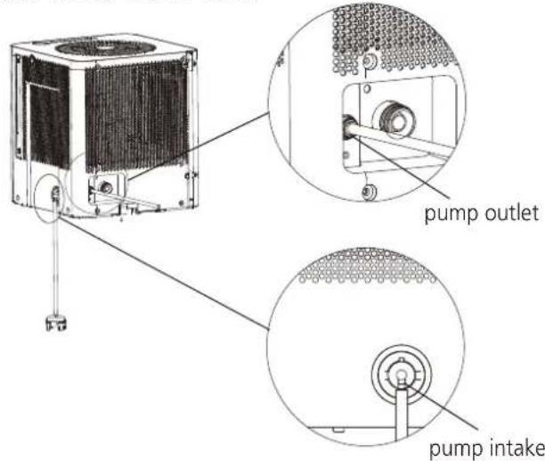 MIDEA MDA22C4WWCM - Pump draining (on some models) - 2