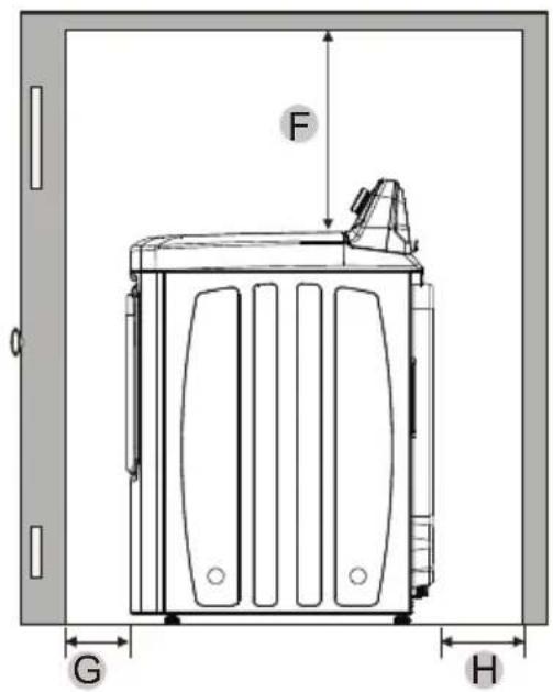 MIDEA MLHE52S7AGG - Minimum clearances between the dryer and adjacent walls or other surfaces: - 4