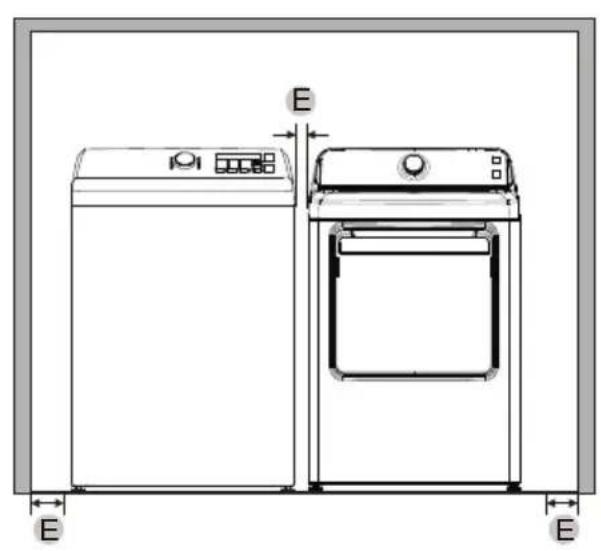 MIDEA MLHE52S7AGG - Le dégagement minimum entre la sécheuse et les murs adjacents ou d'autres surfaces est : - 3
