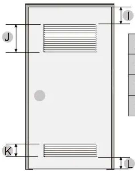 MIDEA MLHE52S7AGG - Minimum clearances between the dryer and adjacent walls or other surfaces: - 5