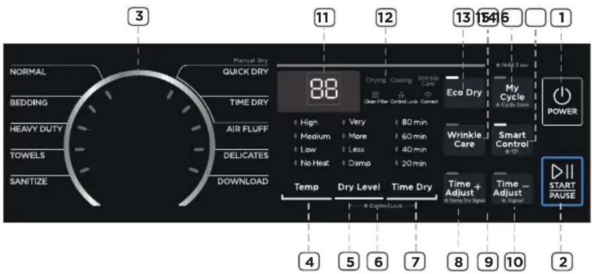 MIDEA MLHE52S7AGG - Dimensions pour l'installation - 5