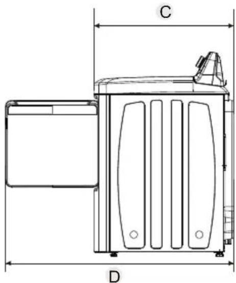 MIDEA MLHE52S7AWW - Minimum clearances between the dryer and adjacent walls or other surfaces: - 2
