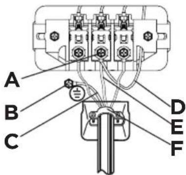 MIDEA MLHE52S7AWW - 4-Wire system connections - 1