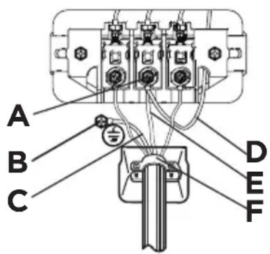 MIDEA MLHE52S7AWW - Branchements à 4 fils - 1