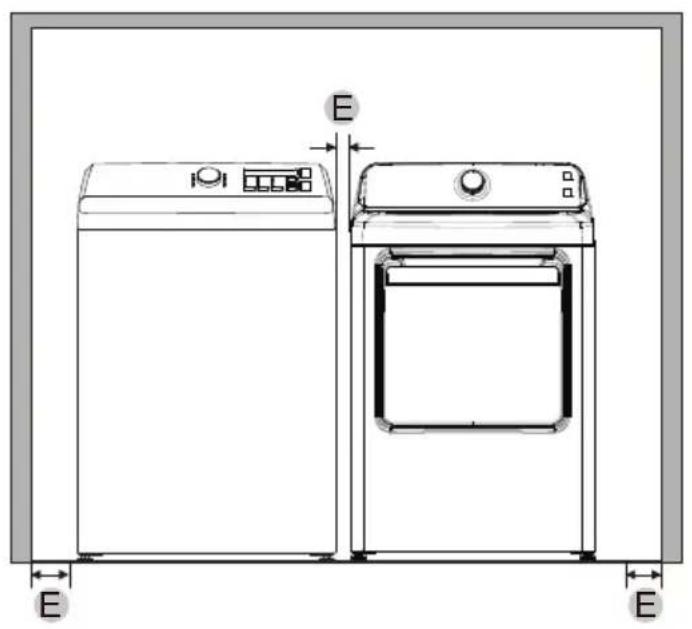 MIDEA MLHE52S7AWW - Minimum clearances between the dryer and adjacent walls or other surfaces: - 3