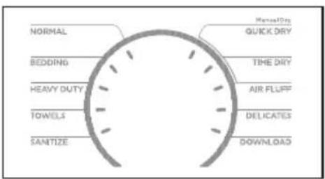 MIDEA MLHE52S7AWW - Select the appropriate cycle and options for the load. - 1