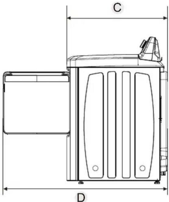 MIDEA MLHE52S7AWW - Le dégagement minimum entre la sécheuse et les murs adjacents ou d'autres surfaces est : - 2