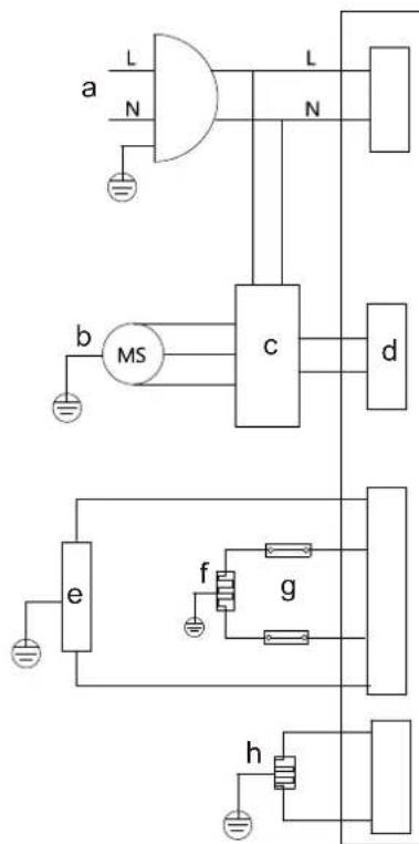 Forno FFRBI182036SB - DIAGRAMME DE CÂBLAGE - 1