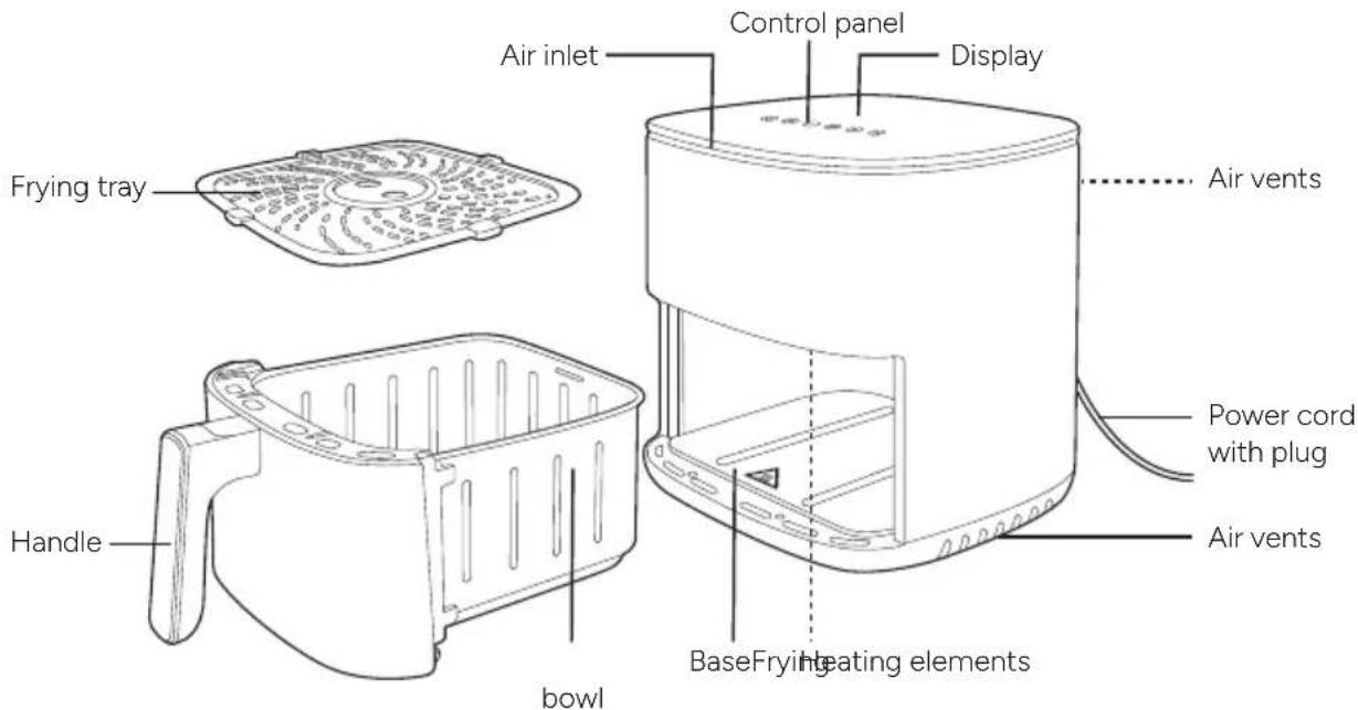 TERRAILLON Cook&Fry - PRODUCT OVERVIEW - 1