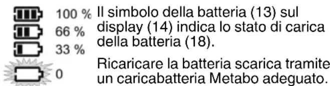 METABO R 12-18 DAB+ BT - Batteria, indicazione del livello di carica - 1