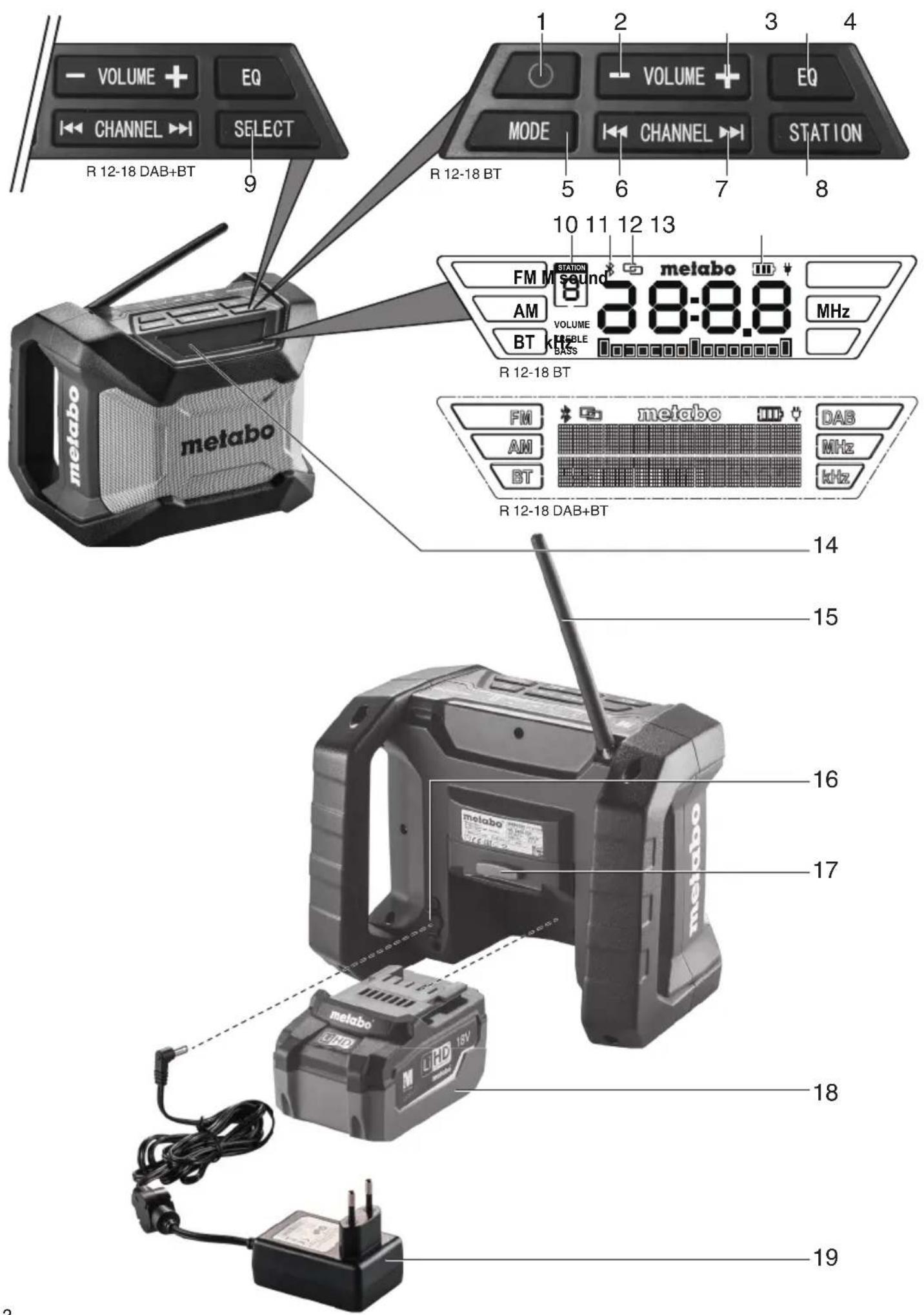 METABO R 12-18 DAB+ BT - 1
