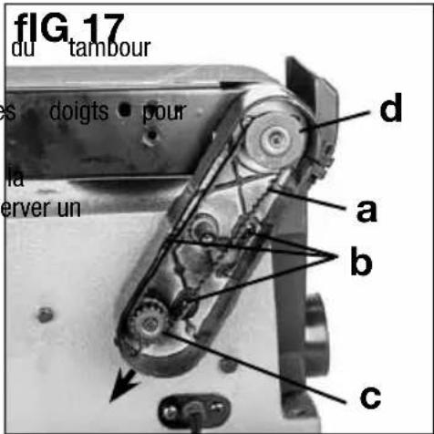 fig. 17 du tambour des doigts pour la erver un a b c d