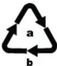 SILVERCREST SPS 1.5 B2 - Disposal of the packaging - 2