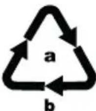 SILVERCREST SPS 1.5 B2 - Recyclage de l'emballage - 2