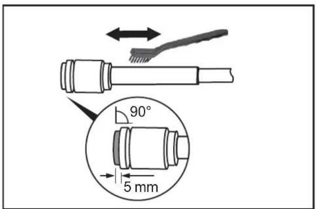 90° 5 mm