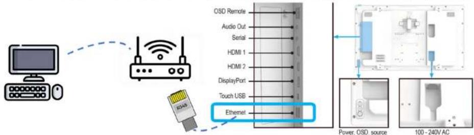 ELO 5054L - Connexion à la page web locale de IDSx4 - 1