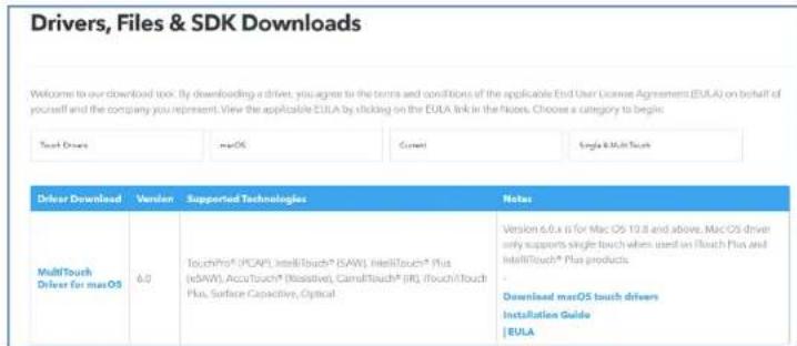 ELO 5054L - Écran IDS : Connexion à d'autres systèmes d'exploitation - 1