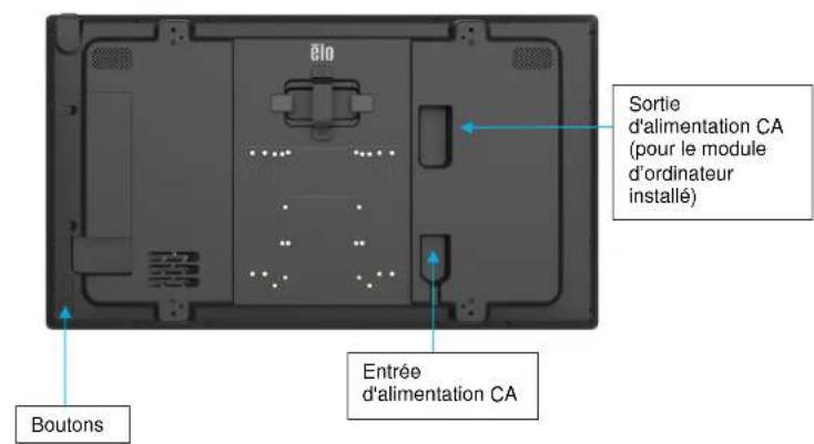 ELO 5054L - Écran IDS : Connexion à un ordinateur externe - 2