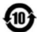ELO 5054L - Explication des marquages - 1