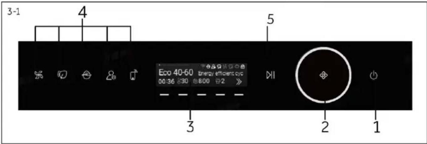 HAIER HW100-B14397EU1 - Accessori - 2