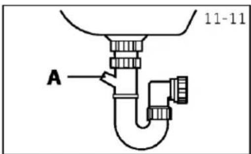 HAIER HW100-B14397EU1 - Collegamento del tubo di scarico al lavandino - 1