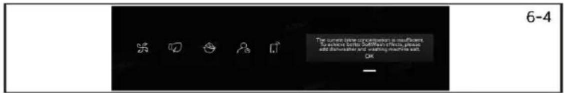 HAIER HW100-B14397EU1 - Zugabe von Spezialsalz - 1