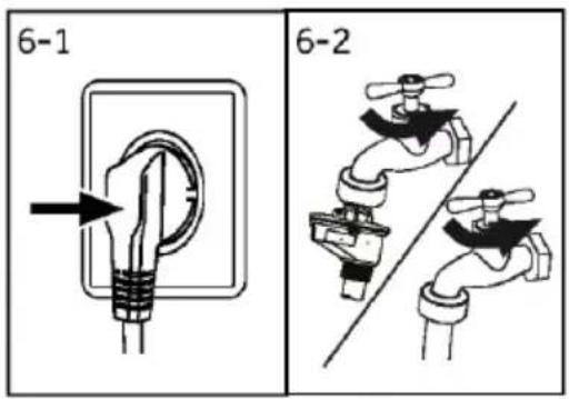 HAIER HW100-B14397EU1 - Conexión de agua - 1