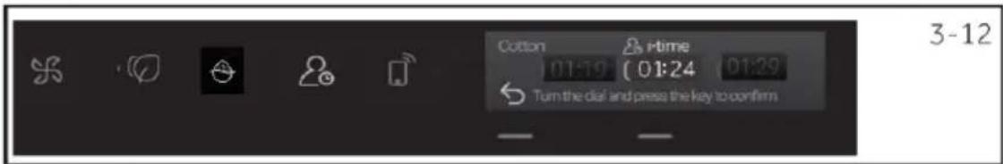 HAIER HW100-B14397EU1 - Pulsanti funzione - 2