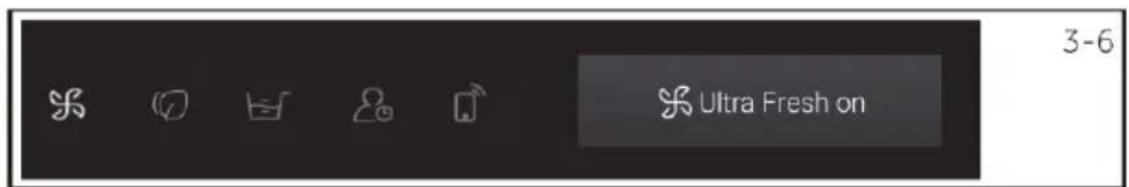 HAIER HW100-B14397EU1 - Botones de función - 2