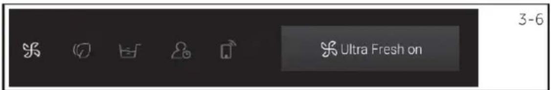 HAIER HW100-B14397EU1 - Funktionstasten - 2
