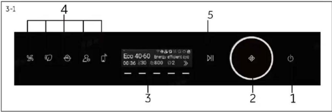 HAIER HW100-B14397EU1 - Zubehör - 2