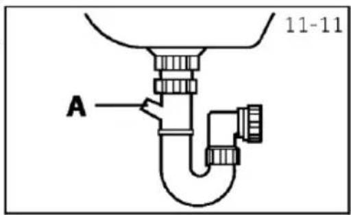 HAIER HW100-B14397EU1 - Anschluss des Ablaufschlauchs an das Waschbecken - 1