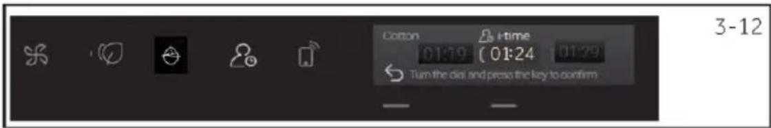 HAIER HW100-B14397EU1 - Funktionstasten - 2