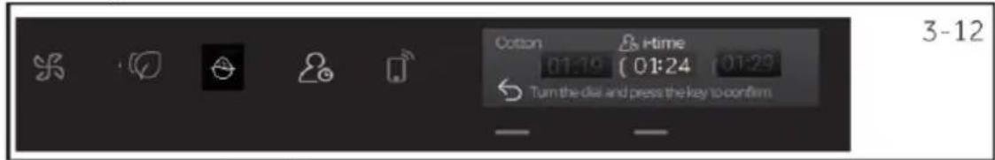 HAIER HW100-B14397EU1 - Botones de función - 2