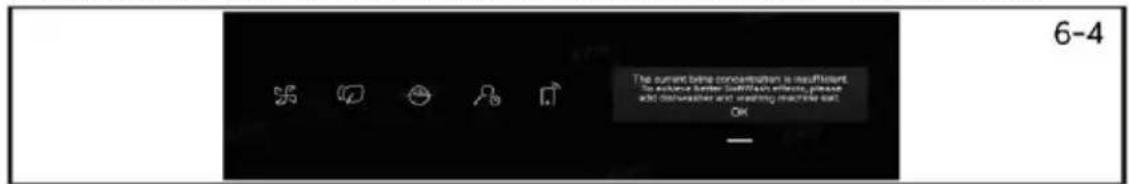 HAIER HW100-B14397EU1 - Ajout de sel spécial - 1