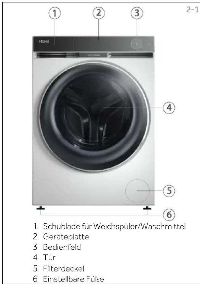 HAIER HW100-B14397EU1 - Abbildung des Geräts - 1