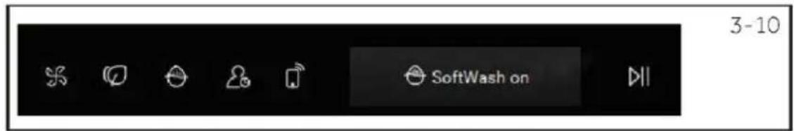 HAIER HW100-B14397EU1 - Pulsanti funzione - 2